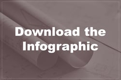 Download-the-Infographic